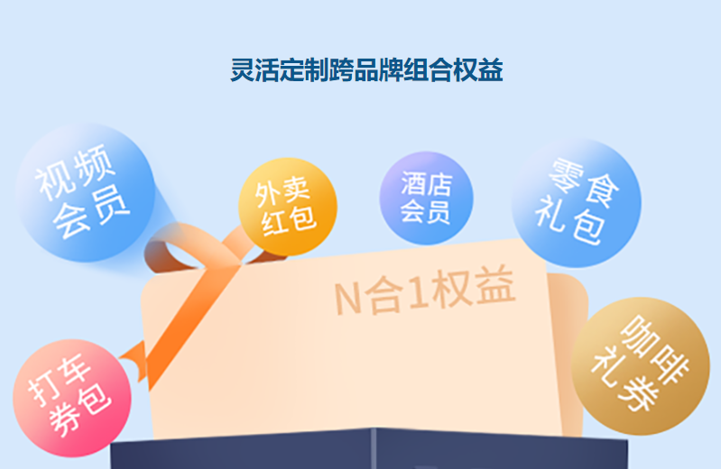卡券批发网官网批量生成影视会员权益码